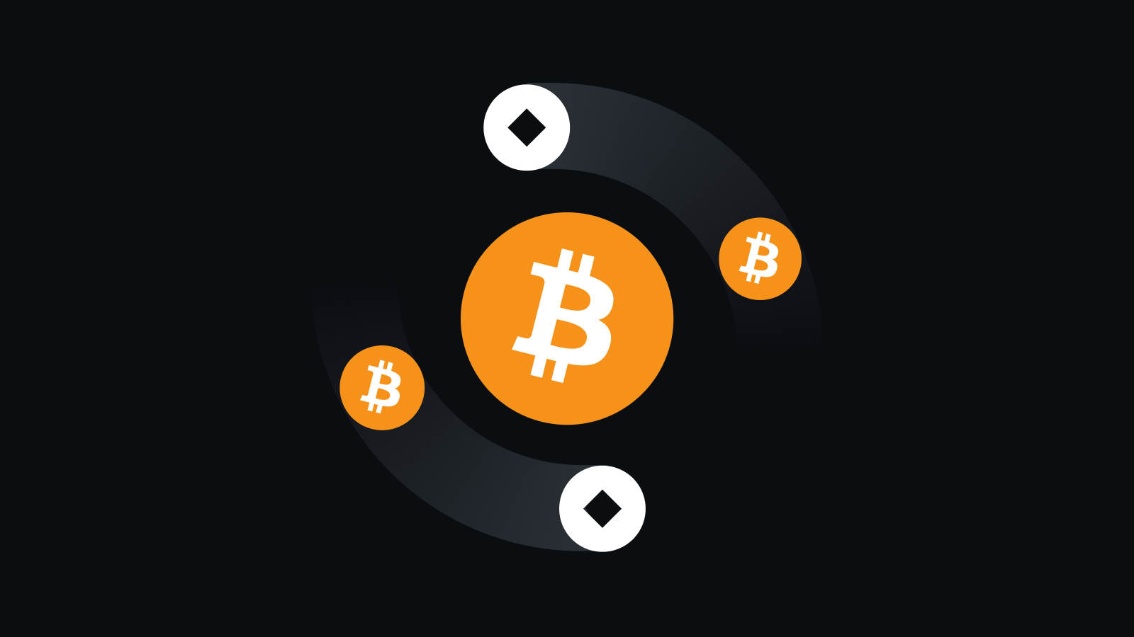 智能交易，极速安全